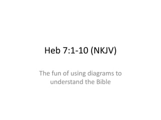 Heb 7:1-10 (NKJV) The fun of using diagrams to understand the Bible 
