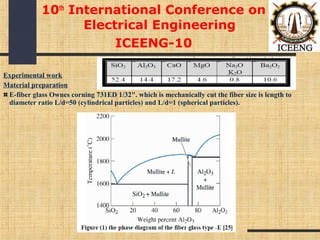 Experimental work
Material preparation
E-fiber glass Ownes corning 731ED 1/32". which is mechanically cut the fiber size is length to
diameter ratio L/d=50 (cylindrical particles) and L/d=1 (spherical particles).
10th
International Conference on
Electrical Engineering
ICEENG-10
 