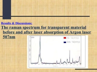 Results & Discussions:
The raman spectrum for transparent material
before and after laser absorption of Argon laser
507nm
 