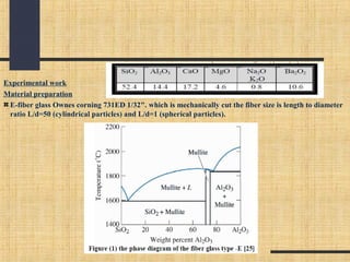 Experimental work
Material preparation
E-fiber glass Ownes corning 731ED 1/32". which is mechanically cut the fiber size is length to diameter
ratio L/d=50 (cylindrical particles) and L/d=1 (spherical particles).
 