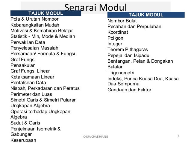 Hebat matematik