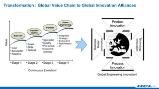 Engineering Globalization : Transformations, Transitions & Trends! | PPT