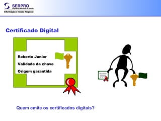 Certificado Digital Quem emite os certificados digitais? B Roberto Junior Validade da chave Origem garantida 