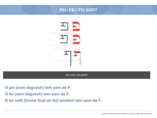 Todos os direitos reservados ao autor. Cópia não permitida.
PEI / FEI / FEI SOFIT
O pei (com daguesh) tem som de P.
O fei (sem daguesh) tem som de F.
O fei sofit (forma final do fei) também tem som de F.
PEI / FEI / FEI SOFIT
 
