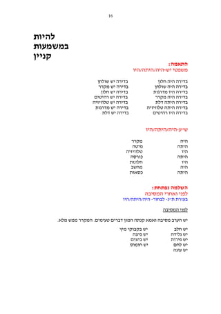 ‫61‬

‫להיות‬
‫במשמעות‬
‫קניין‬
‫התאמה:‬
‫משפטי יש-היה/היתה/היו‬
‫בדירה היה חלון‬
‫בדירה היה שולחן‬
‫בדירה היו מדרגות‬
‫בדירה היה מקרר‬
‫בדירה היתה דלת‬
‫בדירה היתה טלוויזיה‬
‫בדירה היו רהיטים‬

‫בדירה יש שולחן‬
‫בדירה יש מקרר‬
‫בדירה יש חלון‬
‫בדירה יש רהיטים‬
‫בדירה יש טלוויזיה‬
‫בדירה יש מדרגות‬
‫בדירה יש דלת‬

‫ש"ע-היה/היתה/היו‬
‫מקרר‬
‫מיטה‬
‫טלוויזיה‬
‫כורסה‬
‫חלונות‬
‫מחשב‬
‫כסאות‬

‫היה‬
‫היתה‬
‫היו‬
‫היתה‬
‫היו‬
‫היה‬
‫היתה‬

‫השלמה נפתחת:‬
‫לפני ואחרי המסיבה‬
‫בעזרת ת"נ- לבחור- היה/היתה/היו‬
‫לפני המסיבה‬
‫יש הערב מסיבה ואמא קנתה המון דברים טעימים. המקרר ממש מלא.‬
‫יש חלב‬
‫יש גלידה‬
‫יש פירות‬
‫יש לחם‬
‫יש עוגה‬

‫יש בקבוקי מיץ‬
‫יש פיצה‬
‫יש ביצים‬
‫יש חומוס‬

 