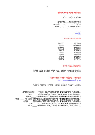 ‫33‬

‫השלמת פועל בודד:לצלם‬
‫לצלם מצלמת צילמה‬
‫המורה אוהבת ___ בטיולים.‬
‫כל טיול היא ____ את התלמידים.‬
‫אתמול בטיול המורה ___ אותנו.‬

‫אנחנו‬
‫התאמה:הווה-עבר‬
‫מספרים‬
‫משחקים‬
‫מבשלים‬
‫משלמים‬
‫מקבלים‬
‫מבקשים‬
‫מחפשים‬
‫מדברים‬

‫ביקשנו‬
‫דיברנו‬
‫שיחקנו‬
‫חיפשנו‬
‫קיבלנו‬
‫בישלנו‬
‫סיפרנו‬
‫שילמנו‬

‫התאמה: עבר-הווה‬
‫הפעלים מהתרגיל הקודם , אבל הפוך-להתאים מעבר להווה‬

‫השלמה: משפטי המרה הווה-עבר‬
‫צריך לכתוב את הפועל החסר‬
‫ביקשנו דיברנו חיפשנו טיילנו סיפרנו שיחקנו שילמנו‬
‫1.כל בוקר אנחנו מבקשים דפים מהמורה, גם אתמול ___ מהמורה דפים.‬
‫2.כל בוקר אנחנו מדברים עם המנהל, אבל אתמול לא ____ איתו.‬
‫3.בצהריים אנחנו משחקים עם הילדים, אבל אתמול לא ____ איתם.‬
‫4.כל חודש אנחנו משלמים את המשכנתא בזמן, אבל בחודש שעבר לא ____ בזמן.‬
‫5.כל בוקר אנחנו מחפשים את המחברות של דני, גם אתמול ____ אותן.‬
‫6.כל שנה אנחנו מטיילים בירושלים, גם בשנה שעברה ____ שם.‬
‫7.כל יום אנחנו מספרים סיור לילדים, אבל שלשום לא ____ להם.‬

 