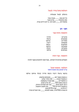 ‫93‬

‫השלמת פועל בודד:לבשל‬
‫בישלתן לבשל מבשלות‬
‫כל יום אתן ____ משהו אחר.‬
‫אתן אוהבות ____ מרק ובשר.‬
‫אתמול לא ____ שום דבר, כי לא הייתן בבית.‬

‫הם - הן‬
‫התאמה:הווה-עבר‬
‫מדברים‬
‫מבקשים‬
‫מסדרים‬
‫מכבסים‬
‫משלמים‬
‫מבשלים‬
‫מקבלים‬
‫משחקים‬

‫סידרו‬
‫בישלו‬
‫שיחקו‬
‫דיברו‬
‫כיבסו‬
‫ביקשו‬
‫קיבלו‬
‫שילמו‬

‫התאמה: עבר-הווה‬
‫הפעלים מהתרגיל הקודם , אבל הפוך-להתאים מעבר להווה‬

‫השלמה: משפטי פועל‬
‫צריך לכתוב את הפועל החסר‬
‫ביקשו בישלו דיברו כיבסו סידרו קיבלו שיחקו שילמו‬
‫1.בשבוע שעבר הם ____ משכנתא מהבנק.‬
‫2.אתמול הבנות ____ את החדר שלהן.‬
‫3.התלמידים ____ עם המורה בהפסקה.‬
‫4.בערב אמא וחנה ____ לנו מרק טעים.‬
‫5.אני חושב שהם ____ כבר את תעודות הזהות.‬
‫6.אתמול ההורים שלי ____ את חשבון החשמל.‬
‫7.הילדות ____ עם הילדים בחוץ.‬
‫8.כשגרנו באתיופיה, אמא וסבתא ____ את הבגדים בנהר.‬

 