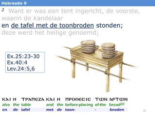 Hebreeën 9

Want er was een tent ingericht, de voorste,
waarin de kandelaar
en de tafel met de toonbroden stonden;
deze werd het heilige genoemd;
2

Ex.25:23-30
Ex.40:4
Lev.24:5,6

26

 