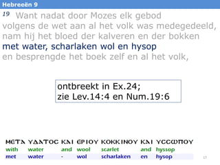 Hebreeën 9

Want nadat door Mozes elk gebod
volgens de wet aan al het volk was medegedeeld,
nam hij het bloed der kalveren en der bokken
met water, scharlaken wol en hysop
en besprengde het boek zelf en al het volk,
19

ontbreekt in Ex.24;
zie Lev.14:4 en Num.19:6

17

 