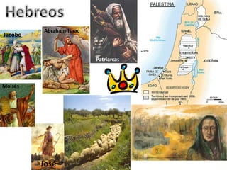 Hebreos Abraham-Isaac Jacobo Patriarcas Moisés José 