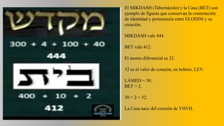 El MIKDASH (Tabernáculo) y la Casa (BET) son
ejemplo de figuras que conservan la connotación
de identidad y pertenencia entre ELOHIM y su
creación.
MIKDÀSH vale 444.
BET vale 412.
El monto diferencial es 32.
32 es el valor de corazón, en hebreo, LEV.
LÀMED = 30.
BET = 2.
30 + 2 = 32.
La Casa nace del corazón de YHVH.
 
