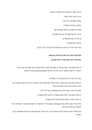 .‫אביו‬ ‫של‬ ‫האימפריה‬ ‫יחד‬ ‫האזורים‬ ‫כל‬ ,‫לקחת‬ ,‫בני‬ ‫זה‬
.‫נבנה‬ ‫עיר‬ ‫את‬ ,‫לבזוז‬ ,‫בני‬ ‫זה‬
.‫נגדו‬ ‫ימרדו‬ ,‫מאפריקה‬ ‫מנהליה‬
.‫מוסלמיות‬ ‫במדינות‬ ,‫במלחמה‬
.‫הבן‬ ‫של‬ ‫הצבא‬ ,‫שחיטה‬ ,‫אפריקה‬ ‫של‬ ‫מנהליה‬
.‫שלו‬ ‫הצבא‬ ‫שאר‬ ‫עם‬ ,‫באפריקה‬ ‫התיישבו‬ ,‫בני‬ ‫זה‬
.‫אפריקה‬ ‫את‬ ‫יכבוש‬ ‫לא‬ ‫הבן‬ ‫אך‬
.‫אפריקה‬ ‫ישלוט‬ ‫אירופה‬
.‫הבן‬ ‫של‬ ‫מידיו‬ ,‫בכר‬ ‫אבו‬ ‫של‬ ‫האימפריה‬ ‫את‬ ‫להסיר‬ ‫יכין‬ ‫רוסיה‬ ‫של‬ ‫הסרגל‬
.‫שבת‬ ‫את‬ ,‫המילה‬ ‫ברית‬ ‫את‬ ‫יסיר‬ ,‫רוסיה‬ ‫של‬ ‫הסרגל‬
.‫ונוצרים‬ ‫יהודים‬ ,‫המוני‬ ‫טבח‬ ,‫רוסיה‬ ‫של‬ ‫הסרגל‬
‫יש‬ .‫השטח‬ ‫את‬ ‫ותאבד‬ ,‫סוריה‬ ‫את‬ ‫לשבור‬ ,‫בכר‬ ‫אבו‬ ‫של‬ ‫הבן‬ ‫זה‬‫סוריה‬ .‫השטח‬ ‫את‬ ‫ותאבד‬ ,‫גם‬ ‫שישחררו‬ ‫ראל‬
‫להתאסף‬ ‫היהודים‬ ‫כל‬ ‫הורה‬ ,‫בני‬ ‫זה‬ .‫ממיסים‬ ‫פטור‬ ‫יהיה‬ ,‫וישראל‬rou:sha:laime.)‫(ירושלים‬
.‫וגבולותיה‬ ,‫סוריה‬ ‫את‬ ‫שליט‬ ‫יהיה‬ ,‫רוסיה‬ ‫של‬ ‫הסרגל‬
‫עם‬ ,‫לעשות‬ ‫מה‬ ‫ידעו‬ ‫לא‬ ,‫מבולבל‬ ,‫נהדר‬ ‫הפרעה‬ ‫עם‬ ,‫לסוריה‬ ‫שיברח‬ ,‫צבאו‬ ‫כל‬ ‫עם‬ ,‫בכר‬ ‫אבו‬ ‫של‬ ‫הבן‬ ‫זה‬‫של‬ ‫גרעין‬
.‫איתו‬ ‫דבר‬ ‫לוקחים‬ ,‫שלה‬ ‫השלל‬ ‫כל‬ ‫נוטש‬ ,‫החיה‬
.‫יותר‬ ‫לגדל‬ ‫אשר‬ ,‫האסלאמית‬ ‫המדינה‬ ‫את‬ ‫לשבור‬ ,‫רוסיה‬ ‫של‬ ‫הסרגל‬
.‫במצרים‬ ,‫לעקוף‬ ,‫הרוסים‬ .‫במצרים‬ ,‫בושה‬ ,‫דליפה‬ ,‫בכר‬ ‫אבו‬ ‫של‬ ‫הבן‬ ‫זה‬
!‫במצרים‬ ,‫שלה‬ ‫והפרעות‬ ‫שלה‬ ‫מלחמות‬ ,‫להכפיל‬ ,‫פוטין‬ ‫מר‬
‫בעיר‬ ,‫החלטי‬ ,‫צבא‬ ,‫הגדול‬ ‫הקרב‬Achmoun‫פי‬ ‫על‬ ‫למוות‬ ‫יושם‬ ,‫בכר‬ ‫אבו‬ ‫של‬ ‫הבן‬ ‫זה‬ .‫קליאופטרה‬ ‫ידי‬ ‫על‬ ‫שנבנה‬ ,
.‫רוסיה‬ ‫של‬ ‫הסרגל‬ ‫של‬ ‫הוראותיו‬
‫בערב‬ ,‫האסלאמית‬ ‫המדינה‬ ‫של‬ ‫הצבא‬ ‫שאר‬ ‫את‬ ‫לגמרי‬ ‫יהרוס‬ ,‫הברית‬ ‫ארצות‬ !‫מוחלט‬ ‫השממה‬ ‫יהפוך‬ ‫הסעודית‬ ‫ערב‬
.‫הסעודית‬
 