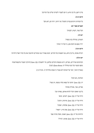 !‫ההרים‬ ‫של‬ ‫שליש‬ ‫ולשרוף‬ ‫לשבור‬ ‫הם‬ ‫כי‬ ,‫נורא‬ ‫כך‬ ‫כל‬ ,‫ורעם‬ ‫ברק‬
‫ה‬ ‫היום‬-00:
!‫מים‬ ‫לא‬ ,‫דם‬ ‫יהיה‬ ,‫יזרמו‬ ‫מה‬ !‫ההפוך‬ ‫בכיוון‬ ‫זורמים‬ ‫הנהרות‬ ‫כל‬
:‫יום‬ ‫עשר‬ ‫השניים‬
!‫לבכות‬ ,‫לגנוח‬ ,‫נוצר‬ ‫הכל‬
‫יום‬00:
!‫בספר‬ ‫כמו‬ ‫מנוהלת‬ ,‫השמים‬
!‫ימותו‬ ‫חי‬ ‫הכל‬ ‫כי‬ ,‫אש‬ ‫הרבה‬ ‫אז‬ ‫גשם‬ ‫יורד‬
‫ה‬ ‫היום‬-00:
‫והרגעתי‬ ‫ציפורים‬ ‫כמו‬ ‫באוויר‬ ‫יעופו‬ ,‫ההרים‬ ‫של‬ ‫הפסגות‬ ‫כמו‬ ,‫נורא‬ ‫כך‬ ‫כל‬ ,‫אדמה‬ ‫רעידת‬!‫להיות‬ ‫הארץ‬ ‫כדור‬ ‫כל‬ ‫את‬
‫ה‬ ‫יום‬-00:
:‫להצטרף‬ ‫כדי‬ ,‫שלהם‬ ‫הקרקע‬ ‫מעטפות‬ ‫יגיש‬ ,‫נוצרים‬ ,‫שגרירים‬ ‫הקדושים‬ḥou: (ḥ)‫טרנספורמציה‬ ‫תעבור‬ !)‫(יהווה‬
:‫יה‬ ‫מהולל‬ ‫הגוף‬ ‫של‬ ‫הגשמי‬ ‫גופם‬ḥou:shoua!)‫(ישו‬ )
!‫אלוהית‬ ‫אנחנו‬ ‫כי‬ !‫טבעי‬ ‫לא‬ ‫תשוקה‬ ‫של‬ ‫יוצר‬ ,‫חומר‬ ‫(מצורף‬1‫פיטר‬ .4:1)
!‫זקוף‬ ‫הם‬ ,‫המלכות‬
:‫יה‬ḥou: (ḥ)!‫נוצר‬ ‫זה‬ ,‫מנוצח‬ ‫בלתי‬ ‫כסאו‬ ‫על‬ ‫יופיעו‬ ,
!‫פתוח‬ ‫פעולות‬ ,‫עבר‬ ,‫ספרים‬
!‫זמן‬ ‫באותו‬ ,‫אותם‬ ‫לקרוא‬ ‫יוכלו‬ ‫האדם‬ ‫בני‬ ‫כל‬
:‫יה‬ ‫של‬ ‫הרוח‬ḥou: (ḥ)!‫יבוא‬ ,‫רחמים‬ ,
:‫יה‬ ‫של‬ ‫הרוח‬ḥou: (ḥ)!‫תיסוג‬ ,‫מתיקות‬ ,
:‫יה‬ ‫של‬ ‫הרוח‬ḥou: (ḥ)!‫יפסקו‬ ,‫סבלנות‬ ,
:‫יה‬ ‫של‬ ‫הרוח‬ḥou: (ḥ)!‫יישאר‬ ,‫הדין‬ ‫פסק‬ ,
:‫יה‬ ‫של‬ ‫הרוחות‬ḥou: (ḥ)!‫שם‬ ‫תהיה‬ ‫הצדק‬ ,‫האמת‬ ,
:‫יה‬ ‫של‬ ‫הרוח‬ḥou: (ḥ)!‫לגדול‬ ,‫אמונה‬ ,
 