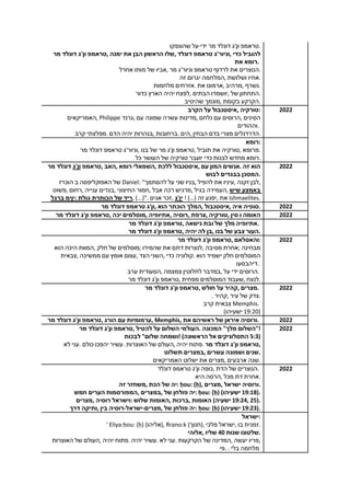 ‫שהונפקו‬ ‫ידי-על‬ ‫מר‬ ‫דונלד‬ ‫ון'ג‬ ‫.טראמפ‬
‫מר‬ ‫דונלד‬ ‫ון'ג‬ ‫,טראמפ‬ ‫ימנה‬ ‫את‬ ‫הבן‬ ‫הראשון‬ ‫,שלו‬ ‫דונלד‬ ‫טראמפ‬ ‫,וניור'ג‬ ‫כדי‬ ‫להוביל‬
‫את‬ ‫.רומא‬
‫אחרל‬ ‫מותו‬ ‫של‬ ‫,אביו‬ ‫מר‬ ‫וניור'ג‬ ‫טראמפ‬ ‫לרדוף‬ ‫את‬ ‫.הנוצרים‬
‫זה‬ ‫יגרום‬ ‫,המלחמה‬ ‫ושלושת‬ ‫.אחיו‬
‫מלחמות‬ ‫.אזרחים‬ ‫את‬ ‫,ארמונו‬ ‫,מרהיב‬ ‫.נשרף‬
‫כדור‬ ‫הארץ‬ ‫יהיה‬ ‫,לפצח‬ ‫הבתים‬ ‫,יושמדו‬ ‫של‬ ‫.התחתון‬
‫שהיטיב‬ ‫,מונמך‬ ‫בקומת‬ ‫.הקרקע‬
2022‫הקרב‬ ‫על‬ ‫,איסטנבול‬ ‫:טורקיה‬
‫,האמריקאים‬ Philippe ‫,גרנד‬ ‫עם‬ ‫שמונה‬ ‫עשרה‬ ‫,מדינות‬ ‫נלחם‬ ‫עם‬ ‫,הרוסים‬ ‫הסינים‬
‫.וההודים‬
‫קרב‬ ‫.מפלצתי‬ ‫הדם‬ ‫יהיה‬ ‫,בנהרות‬ ‫.ברחובות‬ ‫,הים‬ ‫הבחין‬ ‫בדם‬ ‫מצרי‬ ‫.הדרדנלים‬
‫:רומא‬
‫מר‬ ‫דונלד‬ ‫טראמפ‬ ‫,וניור'ג‬ ‫בנו‬ ‫של‬ ‫מר‬ ‫ון'ג‬ ‫,טראמפ‬ ‫תוביל‬ ‫את‬ ‫,טורקיה‬ ‫.מרומא‬
‫כל‬ ‫העושר‬ ‫של‬ ‫טורקיה‬ ‫יועבר‬ ‫כדי‬ ‫לבנות‬ ‫מחדש‬ ‫.רומא‬
2022‫הוא‬‫זה‬.‫אנשים‬‫המון‬‫עם‬,‫איסטנבול‬‫ללכת‬,‫השמאלי‬‫רומא‬,‫האב‬,‫טראמפ‬‫ון‬'‫ג‬‫דונלד‬‫מר‬
‫לבוש‬ ‫בבגדים‬ ‫.המסכן‬
‫הוכרז‬ ‫ב‬ ‫האפוקליפסה‬ ‫של‬ Daniel: "‫להסתמך‬ ‫על‬ ‫שני‬ ‫,בניו‬ ‫להפיל‬ ‫את‬ ‫,עיניו‬ ‫זקנה‬ ‫,לבן‬
‫באמצע‬‫שיש‬,‫העמידה‬‫בגיל‬,‫מרגיש‬‫רכה‬‫אבל‬,‫חמור‬‫החיצוני‬,‫בגדים‬‫ענייה‬,‫רחום‬,‫פשוט‬
Ishmaelites.‫את‬,‫יפגע‬‫זה‬! (…)‫ין‬'‫ג‬,‫זכר‬‫אגיס‬, (...)".‫ריד‬‫של‬‫הכותרת‬‫גולת‬:‫ין‬‫ימ‬‫ברגל‬
2022‫מר‬ ‫דונלד‬ ‫טראמפ‬ ‫,ון'ג‬ ‫הוא‬ ‫הוכתר‬ ‫,המלך‬ ‫,איסטנבול‬ ‫איה‬ ‫.סופיה‬
2022‫מר‬ ‫דונלד‬ ‫ון'ג‬ ‫,טראמפ‬ ‫יכה‬ ‫,מוסלמים‬ ‫,אתיופיה‬ ‫,רוסיה‬ ‫,צרפת‬ ‫,טורקיה‬ ‫סין‬ ‫ו‬ ‫האומה‬
‫מר‬ ‫דונלד‬ ‫ון'ג‬ ‫,טראמפ‬ ‫נישאה‬ ‫ובת‬ ‫של‬ ‫מלך‬ ‫.אתיופיה‬
‫מר‬ ‫דונלד‬ ‫ון'ג‬ ‫,טראמפ‬ ‫יהיה‬ ‫לה‬ ‫,בן‬ ‫בנו‬ ‫של‬ ‫צבע‬ ‫.העור‬
2022‫מר‬ ‫דונלד‬ ‫ון'ג‬ ‫,טראמפ‬ ‫:והאסלאם‬
‫הוא‬ ‫היכה‬ ‫,המוות‬ ‫חלק‬ ‫של‬ ‫;מוסלמים‬ ‫שהמירו‬ ‫את‬ ‫דתם‬ ‫,לנצרות‬ ‫מסיבה‬ ‫;אחרת‬ ‫מבחינה‬
‫,צבאית‬ ‫ממשיכה‬ ‫עם‬ ‫אומץ‬ ‫,עצום‬ ‫הצד‬ ‫,השני‬ ‫כדי‬ ‫.קולוניה‬ ‫הוא‬ ‫ישמיד‬ ‫חלק‬ ‫המוסלמים‬
‫.דיהבסעו‬
‫ערב‬ ‫,הסעודית‬ ‫צמצמה‬ ‫לחלוטין‬ ‫,במדבר‬ ‫על‬ ‫ידי‬ ‫.הרוסים‬
‫מר‬ ‫דונלד‬ ‫ון'ג‬ ‫,טראמפ‬ ‫מפחית‬ ‫המוסלמים‬ ‫,שעבוד‬ ‫.לנצח‬
2022‫מר‬ ‫דונלד‬ ‫ון'ג‬ ‫,טראמפ‬ ‫חולש‬ ‫על‬ ‫,קהיר‬ ‫.מצרים‬
. ‫,קהיר‬ ‫עיר‬ ‫של‬ ‫.צדק‬
‫קרב‬ ‫צבאית‬ Memphis.
(‫ישעיהו‬ 19:20)
2022‫מר‬ ‫דונלד‬ ‫ון'ג‬ ‫,טראמפ‬ ‫הורג‬ ‫עם‬ ‫,ערמומיות‬ Memphis, ‫את‬ ‫ראשיהם‬ ‫של‬ ‫איראן‬ ‫.ורוסיה‬
2022‫מר‬ ‫דונלד‬ ‫ון'ג‬ ‫,טראמפ‬ ‫להטיל‬ ‫על‬ ‫השלום‬ ‫.העולמי‬ ‫המכונה‬ "‫מלך‬ ‫!"השלום‬
‫לבכות‬ "‫שלום‬ ‫!ושמחה‬ (‫הראשונה‬ ‫אל‬ ‫התסלוניקים‬ 5:3)
‫לא‬ ‫.עני‬ ‫כולם‬ ‫יהפכו‬ ‫.עשיר‬ ‫האוצרות‬ ‫של‬ ‫,העולם‬ ‫יהיה‬ ‫.פתוח‬ ‫מר‬ ‫דונלד‬ ‫ון'ג‬ ‫,טראמפ‬
‫תשלוט‬ ‫,במצרים‬ ‫עשרים‬ ‫ושמונה‬ ‫.שנים‬
‫האמריקאים‬ ‫ישלוט‬ ‫את‬ ‫,מצרים‬ ‫ארבעים‬ ‫.שנה‬
2022‫דונלד‬ ‫טראמפ‬ ‫ון'ג‬ ‫,כופה‬ ‫הדת‬ ‫של‬ ‫.הנוצרים‬
‫היא‬ ‫,הרסה‬ ‫מכל‬ ‫דת‬ ‫.אחרת‬
‫זה‬ ‫,משחזר‬ ‫הכת‬ ‫של‬ ‫:יה‬ ḥou: (ḥ), ‫,מצרים‬ ‫ישראל‬ ‫.ורוסיה‬
‫חמש‬ ‫הערים‬ ‫,המפורסמות‬ ‫,במצרים‬ ‫של‬ ‫פולחן‬ ‫:יה‬ ḥou: (ḥ) (‫ישעיהו‬ 19:18).
‫,מצרים‬ ‫רוסיה‬ ‫:וישראל‬ ‫שלוש‬ ‫,האומות‬ ‫,ברכות‬ ‫האומות‬ (‫ישעיה‬ 19:24, 25).
‫דרך‬ ‫,ותיקה‬ ‫בין‬ ‫,מצרים-ישראל-רוסיה‬ ‫של‬ ‫פולחן‬ ‫:יה‬ ḥou: (ḥ) (‫ישעיהו‬ 19:23).
‫:ישראל‬
' Eliya:ḥou: (ḥ) (‫,)אליהו‬ Rrano:k (‫,)חנוך‬ ‫מלכי‬ ‫,ישראל‬ ‫בו‬ ‫.זמנית‬
‫,אלוהי‬ ‫שליו‬ 40 ‫שנות‬ ‫.שלטונו‬
‫האוצרות‬ ‫של‬ ‫,העולם‬ ‫יהיה‬ ‫.פתוח‬ ‫יהיה‬ ‫.עשיר‬ ‫לא‬ ‫.עני‬ ‫הקרקעות‬ ‫של‬ ‫,המדינה‬ ‫יעשה‬ ‫,פריו‬
‫.פי‬ . ‫בלי‬ ‫מלחמה‬
 