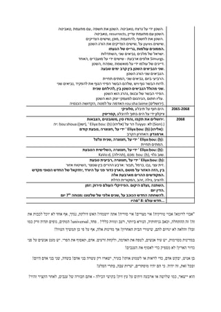 ‫,טאביטה‬ ‫מתעמת‬ ‫,עם‬ ‫חשפה‬ ‫את‬ ‫.השטן‬ ‫,טאביטה‬ ‫נרצח‬ ‫על‬ ‫ידי‬ ‫.השטן‬
‫,טאביטה‬ resurrects, ‫עדיין‬ ‫מתעמת‬ ‫עם‬ ‫.השטן‬
‫הצדיקים‬ ‫,שישים‬ ‫,מוכן‬ ‫,להתעמת‬ ‫לחשוף‬ ‫את‬ ‫.השטן‬
‫השטן‬ ‫הורג‬ ‫את‬ ‫הצדיקים‬ ‫,שישים‬ ‫על‬ pyres ‫.שישים‬
‫הגעתו‬ ‫של‬ ‫,גרייס‬ ‫עולמות‬ ‫.הממונים‬
‫,השתדלות‬ ‫שני‬ ‫,נביאים‬ ‫מלכים‬ ‫של‬ ‫.ישראל‬
‫,האחד‬ ‫מועברים‬ ‫על‬ ‫ידי‬ ‫שישים‬ - ‫ארבעת‬ ‫אלפים‬ Simurgs.
‫,השטן‬ ‫,שפהח‬ ‫מואשמת‬ ‫על‬ ‫ידי‬ ‫עולמו‬ ‫של‬ ‫.דייגים‬
‫שבעה‬ ‫ימים‬ ‫קרב‬ ‫בין‬ ‫השטן‬ ‫הנביאים‬ ‫.שני‬
‫השטן‬ ‫הורג‬ ‫שני‬ ‫.הנביאים‬
‫תחיית‬ ‫,המתים‬ ‫שני‬ ‫,נביאים‬ ‫ביום‬ ‫.הרביעי‬
‫שני‬ ‫,נביאים‬ ‫להפקיד‬ ‫את‬ ‫הגוף‬ ‫הפיזי‬ ‫הבשר‬ ‫,שלהם‬ ‫ויש‬ ‫גוף‬ ‫הבשר‬ ‫.לרוח‬
‫שנית‬ ‫,להילחם‬ ‫בין‬ ‫השטן‬ ‫הנביאים‬ ‫מהולל‬ ‫.שני‬
‫השטן‬ ‫הוא‬ ‫,נהרג‬ ‫ובגופ‬ ‫של‬ ‫הבשר‬ ‫.הפיזי‬
‫השטן‬ ‫הוא‬ ‫יצוק‬ ‫למעמקי‬ ‫,הגיהנום‬ ‫חתום‬ ‫.עליו‬
‫הכנסיה‬ ‫,הקדושה‬ ‫למטה‬ ‫על‬ ‫האדמה‬ rou:sha:laime (‫.)ירושלים‬
2065-2068‫,סלוניקי‬ ‫תיבלע‬ ‫על‬ ‫חוף‬ ‫.הים‬
‫,קפריסין‬ ‫להיבלע‬ ‫בתוך‬ ‫הים‬ ‫על‬ ‫ידי‬ ‫ציקלון‬
2068‫,הצבאות‬ ‫,משובטים‬ ‫סין‬ ‫,והודו‬ ‫תקפו‬ ‫את‬ ‫.ירושלים‬
‫:יה‬ ḥou:shoua ((‫,)ישו‬ ' Eliya:ḥou: (ḥ) (‫)אליהו‬ ‫על‬ ‫הר‬ Tsiyyo: ‫לא‬ (Sion).)
‫קודם‬ ‫,טבעת‬ ‫,חצוצרה‬ ‫על‬ ‫ידי‬ ' Eliya:ḥou: (ḥ) (‫:)אליהו‬
‫הקרב‬ ‫:האחרון‬ ‫.ארמגדון‬
‫צלצל‬ ‫,שנית‬ ‫,חצוצרה‬ ‫על‬ ‫ידי‬ ' Eliya:ḥou: (ḥ):
‫תחיית‬ ‫.המתים‬
‫הטבעת‬ ‫,השלישית‬ ‫,חצוצרה‬ ‫על‬ ‫ידי‬ ' Eliya:ḥou: (ḥ):
KaVo:d, (‫,)תהילה‬ ‫:מכם‬ ḥou: (ḥ), ‫גלוי‬ ‫.שוב‬
‫טבעת‬ ‫,רביעית‬ ‫,חצוצרה‬ ‫על‬ ‫ידי‬ ' Eliya:ḥou: (ḥ):
‫אזור‬ ‫,השיטוח‬ ‫שנוצר‬ ‫בין‬ ‫ההרים‬ ‫:ארבע‬ ‫,תבור‬ ‫,כרמל‬ ‫,נבו‬ ‫עצי‬ ‫.זית‬
‫מקדש‬ ‫הסופי‬ ‫החדש‬ ‫של‬ ‫,יחזקאל‬ ‫היורד‬ ‫על‬ ‫פני‬ ‫כדור‬ ‫,הארץ‬ ‫מושם‬ ‫על‬ ‫האזור‬ ‫,הזה‬ ‫בין‬
‫אלה‬ ‫מארבעת‬ ‫ההרים‬ ‫.המקודשים‬
‫הדלת‬ ‫,המקורית‬ ‫,זהב‬ ‫,גילה‬ ‫.להציב‬
‫:זמן‬ ‫פירוק‬ ‫העולם‬ ‫.הפיזיקלי‬ ‫היקום‬ ‫,נעלם‬ ‫.השתנה‬
‫יום‬ ‫.הדין‬
.‫להשחתה‬‫החדש‬‫הכוכב‬‫על‬,‫שנים‬‫אלפי‬‫של‬‫שלטונו‬:‫מנוחה‬th
7‫יום‬
...‫חדש‬‫עולם‬8:‫ה‬
‫ם‬‫היו‬
‫את‬ ‫לכבות‬ ‫יוכל‬ ‫לא‬ ‫אחד‬ ‫אף‬ ,‫נגדך‬ ,‫דולקת‬ ‫האש‬ !‫יושמדו‬ ‫אתה‬ !‫סוריה‬ ‫אוי‬ !‫מצרים‬ ‫אוי‬ !‫טורקיה‬ ‫אבוי‬ !‫לרומא‬ ‫"אבוי‬
!‫זה‬,‫פחד‬ . !‫כללי‬ ‫ומוות‬ ‫רעב‬ ,‫ביותר‬ ‫הנורא‬ ,‫גניחותיה‬ ‫וכאב‬ ,‫ההתחלה‬ ‫זה‬universal‫כמו‬ ‫זרק‬ ‫תהיה‬ ‫גופים‬ ,‫המתים‬ !
!‫העוול‬ ‫תמשיך‬ ‫כן‬ ‫פי‬ ‫על‬ ‫אף‬ ,‫אלה‬ ‫מדינות‬ ‫אך‬ !‫האחרון‬ ‫הבית‬ ‫שיעורי‬ ,‫להם‬ ‫יגרום‬ ‫לא‬ ‫והלאה‬ !‫זבל‬
‫א‬ ‫תאסוף‬ ,‫אדם‬ .‫זרעים‬ ‫ולקחת‬ ,‫האדמה‬ ‫את‬ ‫לטפח‬ ,‫אנשים‬ ‫עוד‬ ‫יש‬ ,‫מסוימות‬ ‫במדינות‬‫פני‬ ‫על‬ ‫אנשים‬ ‫מעט‬ ‫יש‬ .‫הפרי‬ ‫ת‬
!‫הענבים‬ ‫את‬ ‫לאסוף‬ ‫כדי‬ ‫מספיק‬ ‫לא‬ !‫הארץ‬ ‫כדור‬
!‫היום‬ ‫אדם‬ ‫בני‬ ‫שני‬ ,‫בשדה‬ !‫אדם‬ ‫בני‬ ‫עשרה‬ ‫רק‬ ‫ישארו‬ ,‫בעיר‬ !‫אותו‬ ‫לשמוע‬ ‫או‬ ‫לראות‬ ‫כדי‬ ,‫אדם‬ ‫יבקש‬ ,‫אנוש‬ ‫בן‬
!‫הסלע‬ ‫בתרי‬ ,‫עבה‬ ‫יערות‬ ,‫מוסתרים‬ ‫יהיו‬ ‫הם‬ ‫כי‬ .‫יהיה‬ ‫זה‬ ,‫זאת‬ ‫ובכל‬
‫הכילה‬ ‫בקושי‬ !‫זית‬ ‫עץ‬ ‫על‬ ‫זיתים‬ ‫ארבעה‬ ‫או‬ ‫שלושה‬ ‫כמו‬ ,‫יישאר‬ ‫הוא‬-!‫זהיר‬ ‫הקציר‬ ‫לאחר‬ ,‫ענבים‬ ‫של‬ ‫חבורה‬ ‫אתם‬
 