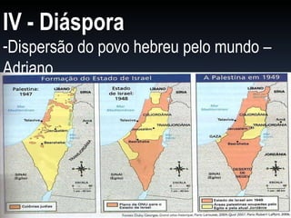 IV - Diáspora Dispersão do povo hebreu pelo mundo – Adriano 