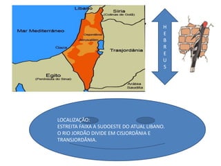 OS HEBREUS.HEBREUSLOCALIZAÇÃO:ESTREITA FAIXA A SUDOESTE DO ATUAL LIBANO.O RIO JORDÃO DIVIDE EM CISJORDÂNIA E TRANSJORDÂNIA.	