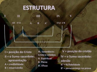 ESTRUTURA
I

II
AB

EX1

III
A

I = posição do Cristo
II = o Sumo sacerdote:
apresentação
A = credibilidade
B = misericórdia

B

IV
A’

III. Sacerdócio:
Cristo e cristãos
A. Espiritual
B. Pleno
A’. Eficaz

V

EX2 A’B’

V = posição do cristão
IV = o Sumo sacerdote:
adesão
A’ = fé/fidelidade
B’ = perseverança na prova

 