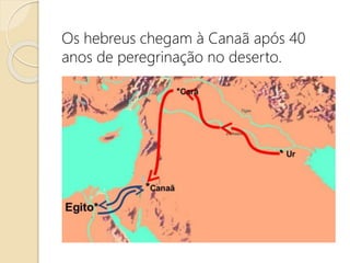 Os hebreus chegam à Canaã após 40
anos de peregrinação no deserto.
 