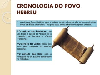 CRONOLOGIA DO POVO
HEBREU
 