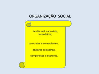 ORGANIZAÇÃO SOCIAL
família real, sacerdote,
fazendeiros;
burocratas e comerciantes,
pastores de ovelhas,
camponeses e escravos.
 