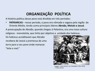 ORGANIZAÇÃO POLÍTICA
A história política desse povo está dividida em três períodos:
• PATRIARCAS – nesse período, o povo era nômade e vagava pela região do
Oriente Médio, tendo como principais líderes Abraão, Moisés e Josué.
A preocupação de Abraão, quando chegou à Palestina, era uma nova cultura
religiosa - monoteísta, que tinha por objetivo a unidade dos hebreus.
Os hebreus acreditavam que Abraão
recebera de Jeová a promessa de uma
terra para o seu povo onde manasse
“leite e mel.”
Imagem: Julius Schnorr von Carolsfeld (1794–1872)
/ Public domain
 