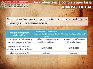 Nas traduções para o português há uma variedade de
diferenças. Eis algumas delas:
6
Tradução na Linguagem
Moderna (TLM)
Tradução da Conferência
Nacional dos Bispos dos Brasil
(CNBB)
Almeida Corrigida e Fiel (ACF)
crucificam a Cristo com
as suas próprias mãos
crucificaram novamente
o Filho de Deus
de novo crucificam o
Filho de Deus
aqueles que uma vez
receberam a luz de Deus
iluminadas iluminados
abandonaram a fé caíram recaíram
 