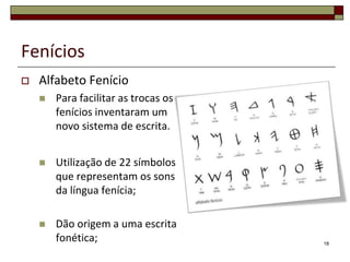 Fenícios
   Alfabeto Fenício
       Para facilitar as trocas os
        fenícios inventaram um
        novo sistema de escrita.


       Utilização de 22 símbolos
        que representam os sons
        da língua fenícia;

       Dão origem a uma escrita
        fonética;                     18
 