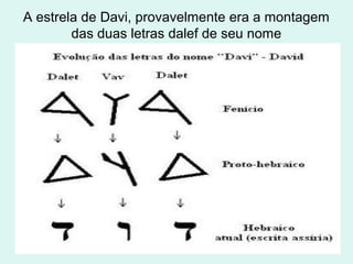 A estrela de Davi, provavelmente era a montagem
das duas letras dalef de seu nome

 