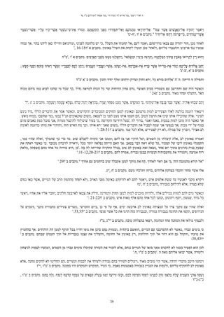 Hebrew - Courage Is Beautiful - Psalm 27.pdf