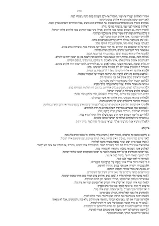Hebrew - The Book of Psalms - Google Cloud Translation.pdf