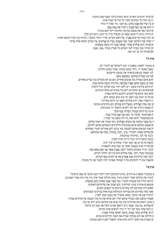 Hebrew - The Book of Psalms - Google Cloud Translation.pdf