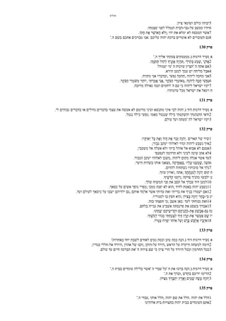 Hebrew - The Book of Psalms - Google Cloud Translation.pdf