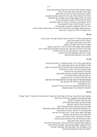 Hebrew - The Book of Psalms - Google Cloud Translation.pdf