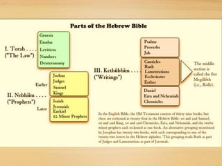 Hebrew bible | PPTX