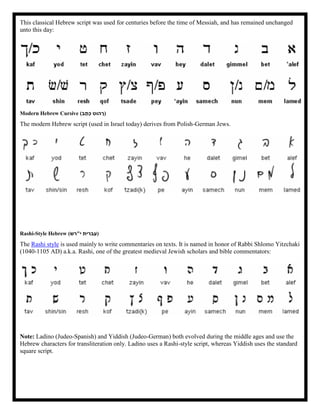 Hebrew Rashi Script Decoding Hebrew Ideograms: The Spiritual Meaning Behind 'Yeshua' and ...