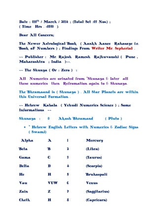 Date : 010th / March / 2014 ; (Total Set :03 Nos.) ;
( Time Hrs . :0930 ).
Dear All Concern;
The Newer Astrological Book ( Aankh Aanee Rahasaye i.e.
Book oF Numbers ) ; Findings From Writer Mr. Sepherial .
~~ Publisher : Mr. Rajesh Ramesh Rajhuvanshi ( Pune ,
Maharashtra ; India )~~.
~~ The Shunya ( Or : Zero ) :
All Numerics are orinated from *Shunaya & later all
these numerics then Refromation again to & Shunaya.
The Bhramaand is ( Shunaya ) . All Star Planets are within
this Universal Formation .
~~ Hebrew Kabala ( Yehudi Numerics Science ) ; Some
Informations ~~
Shunaya :

0

Akash Bhramand

( Pluto )

* Hebrew English Letters with Numerics & Zodiac Signs
( Swami)
Alpha

A

1

Mercury

Beta

B

2

(Libra)

Gama

C

3

(Taurus)

Delta

D

4

(Scorpio)

He

H

5

Bruhaspati

Vau

VUW

6

Venus

Zain

Z

7

(Saggitarius)

Cheth

H

8

(Capricorn)

 