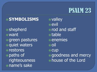 SYMBOLISMS
shepherd
want
green pastures
quiet waters
restores
paths of
righteousness
name’s sake
valley
evil
rod and staff
table
enemies
oil
cup
goodness and mercy
house of the Lord
 