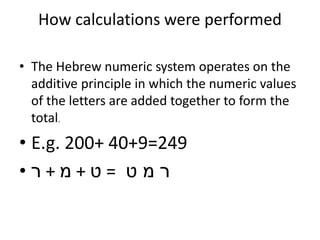 Hebrew Math HEBREW_NUMERATION.pptx