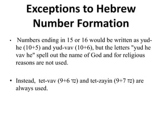 Hebrew Spells HEBREW_NUMERATION.pptx