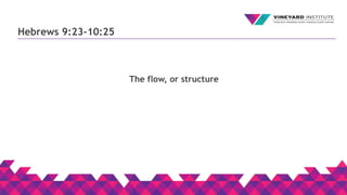 Hebrews 9:23-10:25
The flow, or structure
 