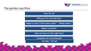 Once for all
Efficacy is for ever/all time
Makes us holy (“have been made” – “being made”)
Makes us perfect
Jesus sat down at the right hand
Complete not consummated
‘Already’ ‘not yet’
The perfect sacrifice
 