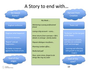 A Story to end with…
19
My Week …
Mentoring a young professional
friend
Losing a big account – scary…
Anne returns from overseas + life’s
details re-emerge + family duties
Papuan dialogue resurfaces…
Planning London office…
Really bad golf
Pace, some stress, forgot to do
things like ring my sister
Sin-based
frame?
Anglican confession
Diagnose what happened
Classify & interpret…
‘Repent’ and ask
forgiveness…
Try better to improve
against this frame of sins
God of the
edges
Harvest from
Creation
‘Psalm 118’
‘Perfection’ as the real goal
of life (Telos)
God puts us in contexts,
and they are contested.
(Faith and leverage)
Learning and reflecting
with growth as the goal
(Logos)
God of the
core?
 