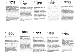 Hebrew table and 72 names of God part 1.pdf