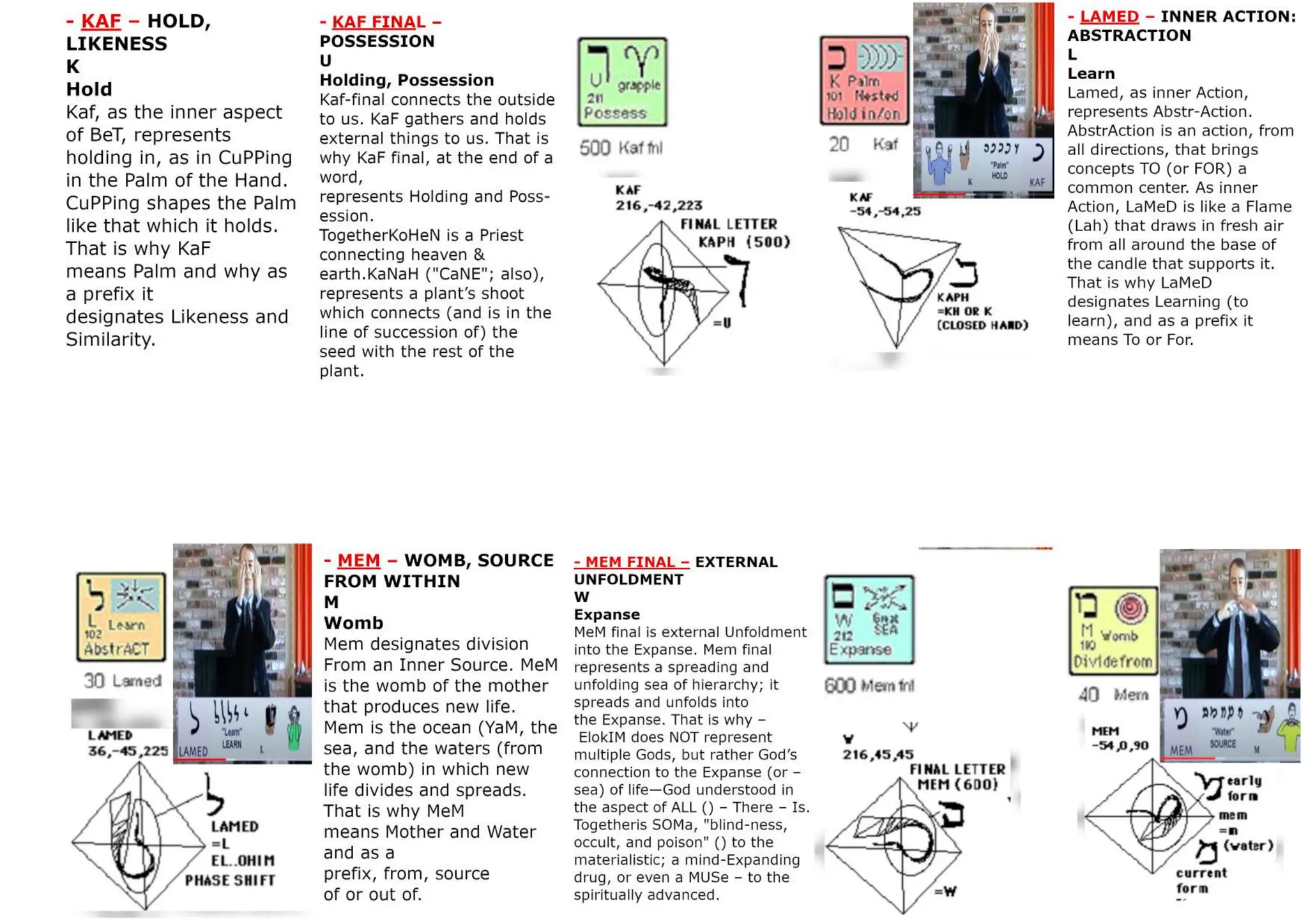 Hebrew Table And 72 Names Of God Part 2 Pdf