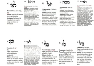 Hebrew table and 72 names of God part 2.pdf