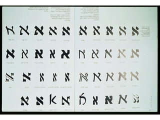 Hebrew Typography1 | PPT