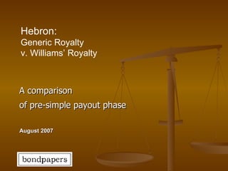 Hebron:  Generic Royalty  v. Williams’ Royalty A comparison of pre-simple payout phase   August 2007 