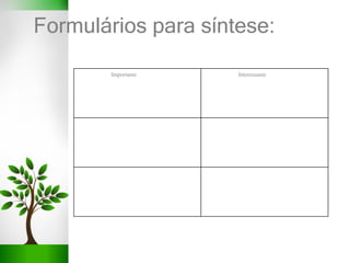 Importante Interessante
Formulários para síntese:
 