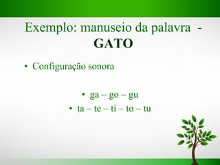 Exemplo: manuseio da palavra -
GATO
• Configuração sonora
• ga – go – gu
• ta – te – ti – to – tu
 